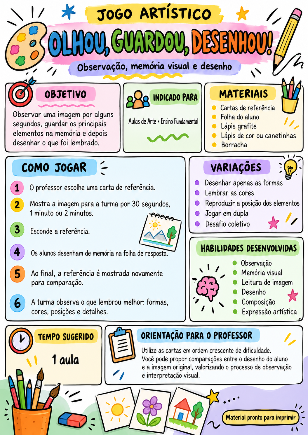 Orientações do jogo do jogo Olhou, Guardou, Desenhou